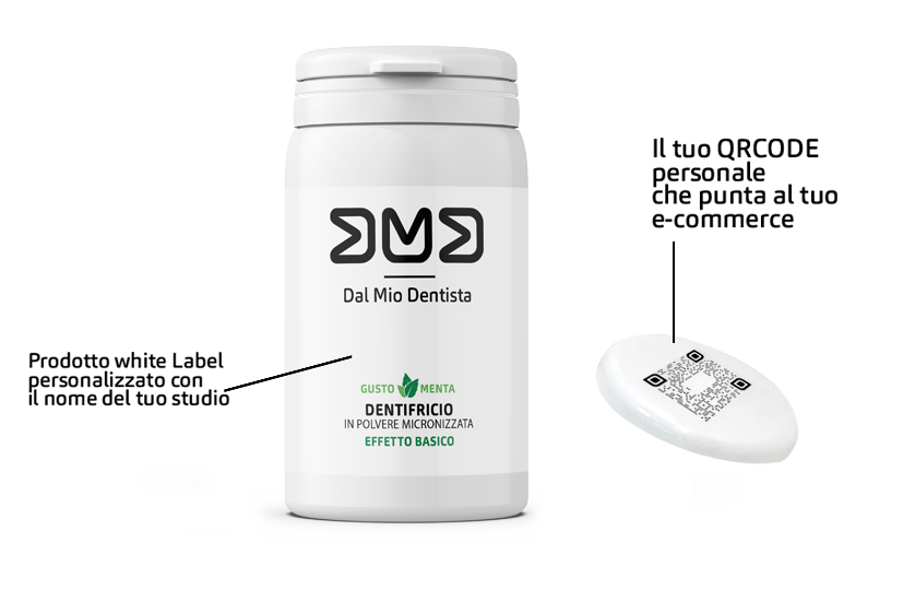 Studio Odontoiatrico